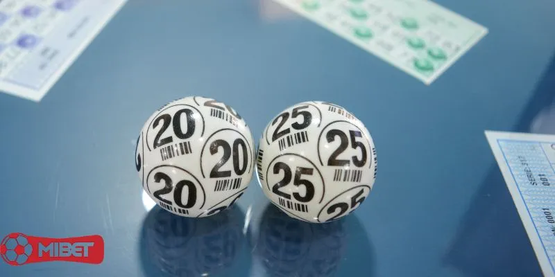 Lô Đề Truyền Thống Mibet